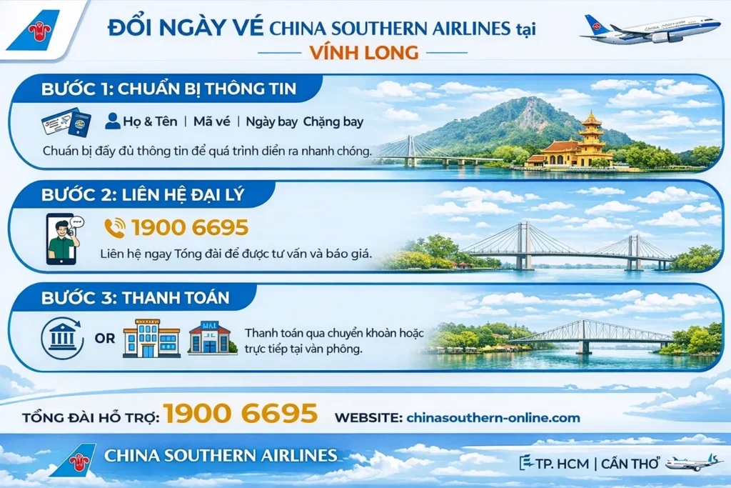 Các giai đoạn đổi ngày bay tại Vĩnh Long