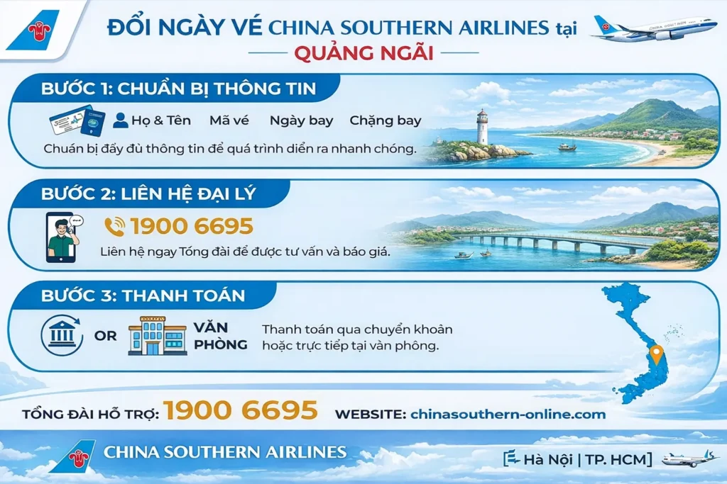 Hoàn đổi vé China Southern Airlines bao gồm những bước nào?